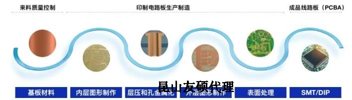 龙岩蔡司龙岩扫描电镜